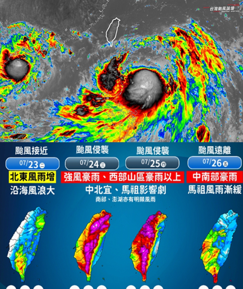 4地區達颱風假標準！氣像署「最新風雨預測」出爐　