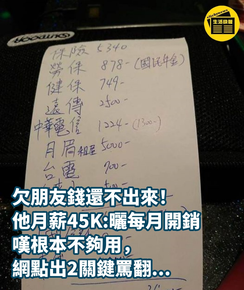 欠朋友錢還不出來！他月薪45K「曬每月開銷」嘆根本不夠用，網點出2關鍵罵翻...